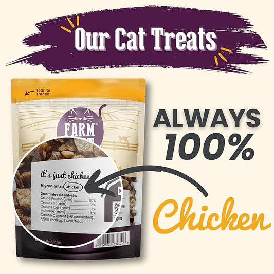 Farm To Pet - Cat Treat Crumbles - 3 oz Single Ingredient Chicken Treat and Snacks - Healthy for Indoor Cats and Kitten - Essential Products (Mix with Wet/Dry Food)