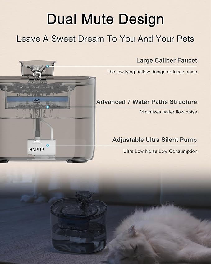 HAPUP Cat Fountain Kitty Spout Cat Water Fountain for Cats Inside 2.2L/73Oz Automatic Pet Water Fountain Quiet Cat Fountains for Drinking Water Fountains for Cats Indoor Filters Included