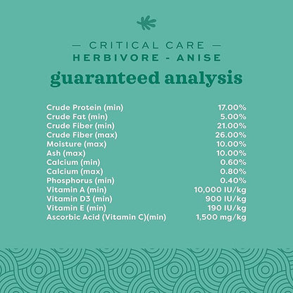 Oxbow Critical Care Herbivore, Emergency Guinea Pig Food, Rabbit Food for Recovery, Made with Timothy Hay, Anise Flavor, Critical Care for Guinea Pig Emergency Kit, 141 gram bag