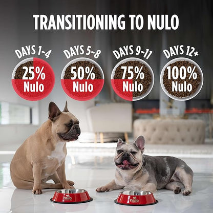 Nulo Freestyle Puppy Food - Turkey & Sweet Potato, Grain Free Dog Food Dry for Puppies, Natural, High Protein Kibble with Probiotics, DHA & Omega 3 Fatty Acids for Small and Medium Breeds, 6lb Bag