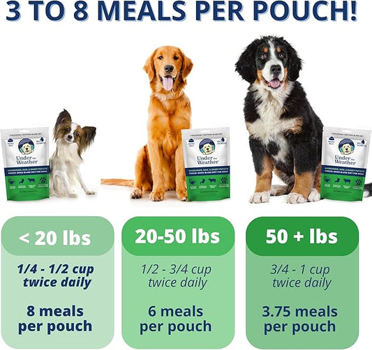 Dog food packaging with four dogs and feeding guidelines on a white background