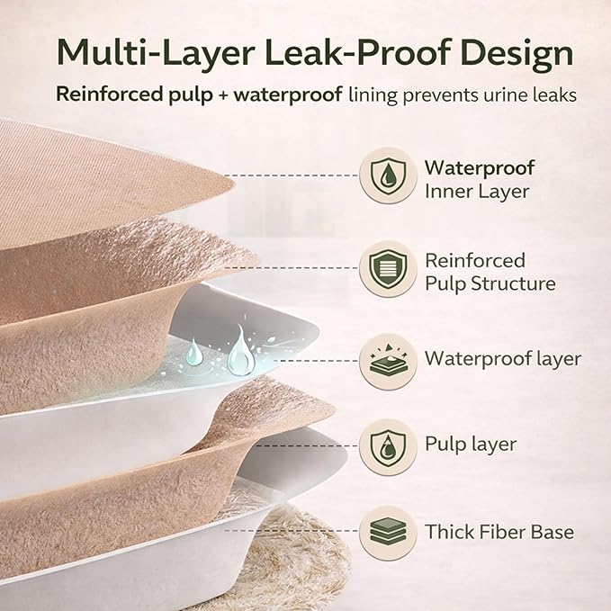 Disposable Cat Litter Box 6 Pack – Eco-Friendly Kitty Litter Box, 100% Biodegradable Paper Pulp, Leak-Proof Disposable Travel Litter Boxes for Cats, Cat Tray 18"x13"x4"