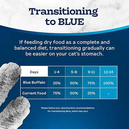 Blue Buffalo Tastefuls Natural Dry Food for Adult Indoor Cats, Salmon & Brown Rice Recipe, 5-lb. Resealable Bag