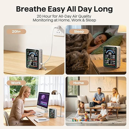 Air Quality Monitor Indoor, 10 in 1 Portable Smartair Quality Tester for CO2 | CO | TVOC | HCHO | Temp | AQI | PM0.3-1 Detection Hum for Home Cars Plants, Pets, Car, Hotel