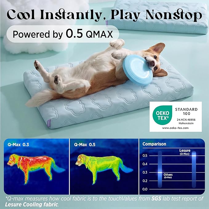 LE SURE Cooling Dog Bed, XXL Q-Max>0.5 Cooling Mat with Removable Washable Cover, Breathable Orthopedic Egg Crate Foam Non-Slip Summer Pad for Extra Large Active/Senior/Long-Haired Pets, 47x29 Inch