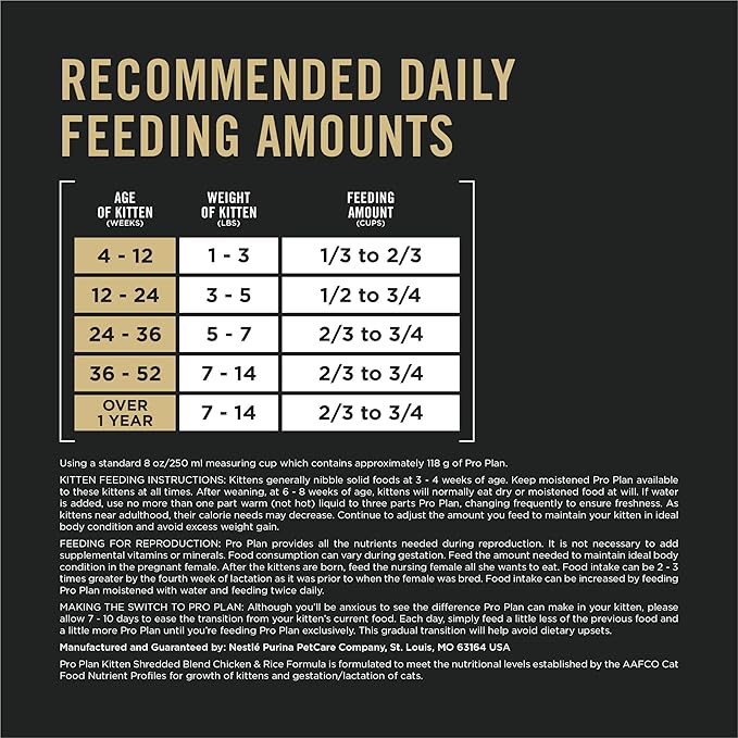 Purina Pro Plan Kitten Food Complete Essentials Cat Kibble Shredded Blend Chicken and Rice Formula 12.5 Pound (Pack of 1)