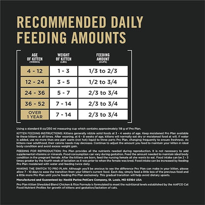Purina Pro Plan Kitten Food Complete Essentials Cat Kibble Shredded Blend Chicken and Rice Formula 12.5 Pound (Pack of 1)