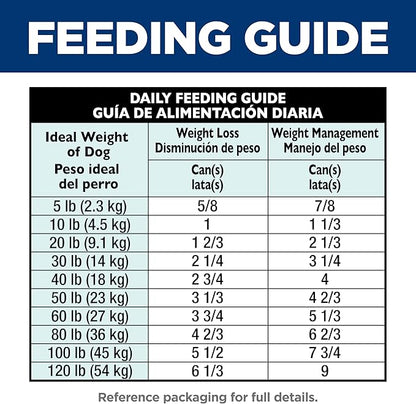 Hill's Science Diet Adult Perfect Weight & Joint Support Wet Dog Food, Hearty Vegetables and Tuna Stew, 12.5 oz. Cans, 12-Pack