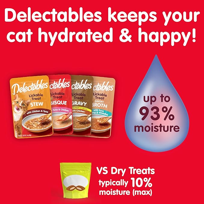 Delectables Lickable Treat Bisque Non-Seafood Wet Cat Treat with Real Tuna & Chicken, Food Topper, Hydrating, Grain-Free, No Fillers, By-Products, Added Preservatives, 1.4oz Pouch, 30ct