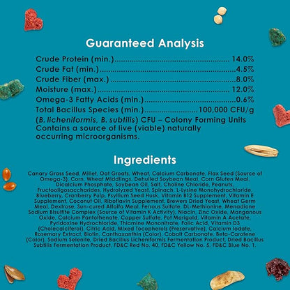 Kaytee Forti-Diet Pro Health Nourish+Protect Parakeet Food,Comprehensive Nutrition Backed by Science,Digestive Health,Immune Support,4 pounds,(Pack of 2)