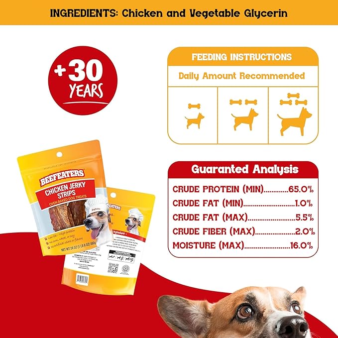 Beefeaters Chicken Jerky Strips for Dogs 1.65oz, Case of 12, 100% Real Chicken Breast, Oven-Baked, Grain-Free Dog Treats for Training & Rewards, High Protein, Low Fat, Resealable Bag, Allergy-Friendly