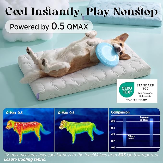 LE SURE Cooling Dog Bed for Small Dogs, Q-Max>0.5 Cooling Mat with Removable Washable Cover, Breathable Orthopedic Egg Crate Foam Summer Pad for Active/Long-Haired/Senior Pets/Cats/Puppy, 23x17 Inch