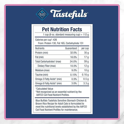 Blue Buffalo Tastefuls Natural Dry Food for Adult Cats, Sensitive Stomach, Chicken & Brown Rice Recipe, 15-lb Bag