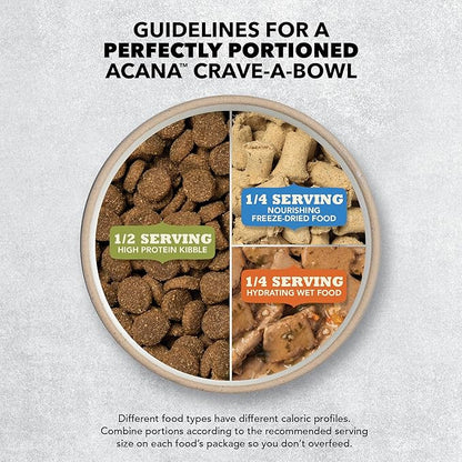 ACANA Singles Limited Ingredient Grain Free High Protein Dry Dog Food Duck & Pear Recipe 22.5lb Bag