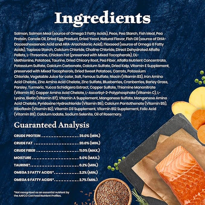 Blue Buffalo Wilderness High-Protein & Grain-Free Dry Food for Kittens, Natural Ingredients with DHA for Cognitive Development, Salmon Recipe, 5lb Bag