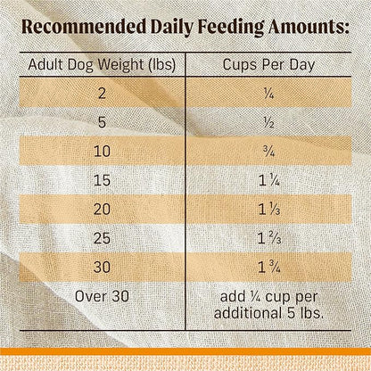 Merrick Lil’ Plates Premium Grain Free Dry Dog Food For Small Dogs, Real Chicken And Sweet Potato Kibble - 4.0 lb. Bag