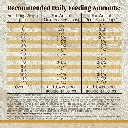 Merrick Healthy Grains Premium Adult Dry Dog Food, Wholesome and Natural Kibble, Healthy Weight Recipe - 4.0 lb. Bag
