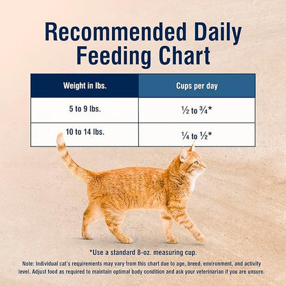 Blue Buffalo True Solutions Digestive Care Natural Dry Cat Food for Adult Cats, Chicken, 3.5-lb. Bag