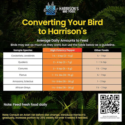Harrison's Bird Foods High Potency Pepper—Maximum Nutritional Formula for Small to Medium Birds, Certified Organic Non-GMO Pet Bird Food, Vet-Developed, Suitable for All Life Stages, 454 g/ 1 lb