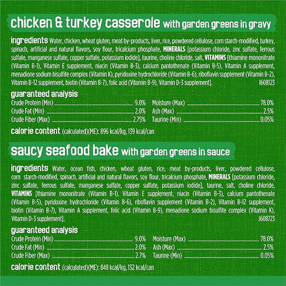 Friskies Purina Indoor Cat Food 24ct VP - (Chicken and Turkey Casserole, Saucy Seafood Bake, Homestyle Turkey Dinner) - 5.5 oz. Cans (Pack of 48)