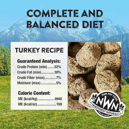 Northwest Naturals Freeze-Dried Turkey Dog Food - Bite-Sized Nuggets - Grain-Free, High-Protein, Raw Diet, Human-Grade, Limited Ingredients, All Natural, Made in the USA, Healthy & Nutritious - 25 Oz