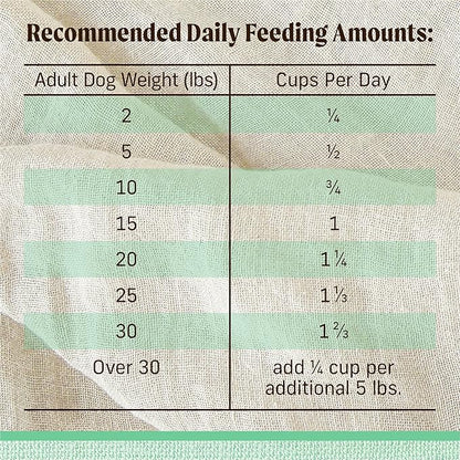 Merrick Lil’ Plates Premium Grain Free Senior Dry Dog Food For Small Dogs, Real Chicken, Sweet Potato Kibble - 4.0 lb. Bag
