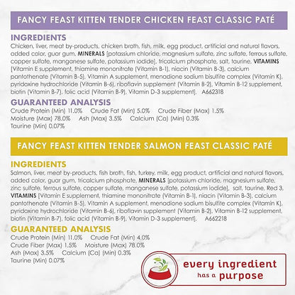 Purina Fancy Feast Tender Ocean Whitefish, Turkey, Chicken and Salmon Feasts Wet Kitten Food Variety Pack - (Pack of 24) 3 oz. Boxes