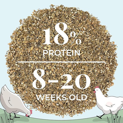 Mile Four Organic Chicken Feed (46 lbs) Grower Mash, Non-GMO, USA Grown, 18% Protein, Corn-Free, Soy-Free, Non-Medicated Feed for Chickens