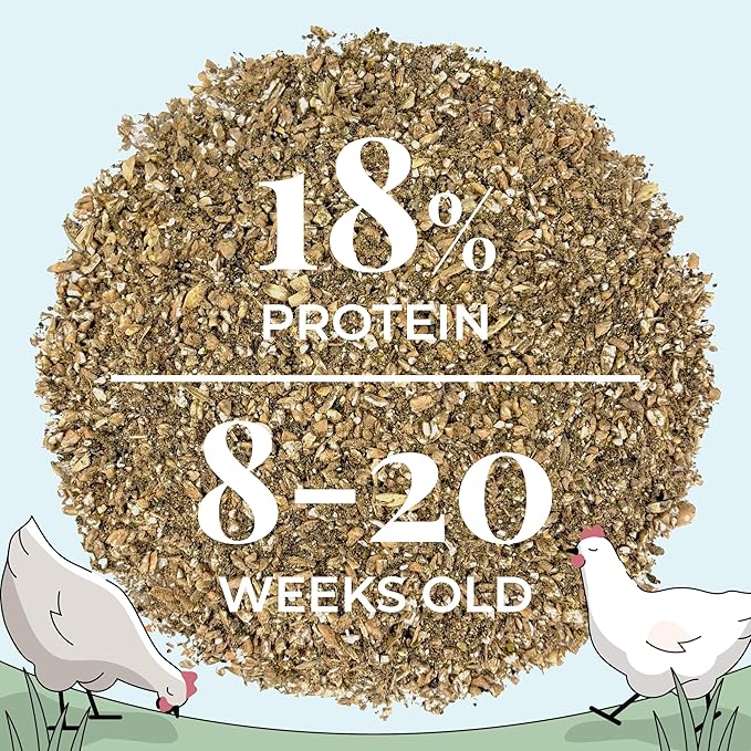 Mile Four Organic Chicken Feed – Grower Mash, Non-GMO, USA Grown, 18% Protein, Corn-Free, Soy-Free, Non-Medicated Feed for Chickens, 2 lb Sample