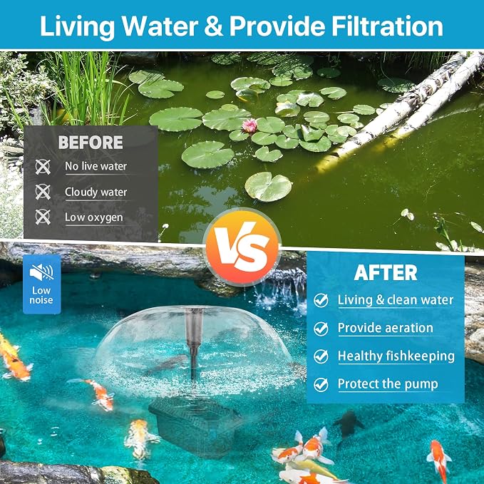 55W Solar Fountain Pump with Pond Filter Box, Solar Pond Pump 580GPH Adjustable Flow, Pond Filters for Outdoor Ponds Fish Tank Pool Waterfall Koi Pond Water Features