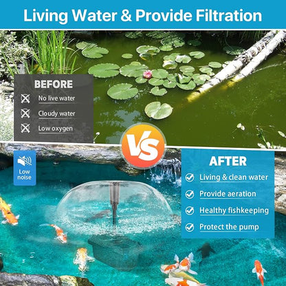 55W Solar Fountain Pump with Pond Filter Box, Solar Pond Pump 580GPH Adjustable Flow, Pond Filters for Outdoor Ponds Fish Tank Pool Waterfall Koi Pond Water Features
