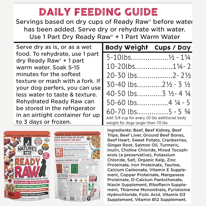 Nature's Diet® Ready Raw® Freeze-Dried Raw Dog Food, Beef, Human Grade, High Pressure Pasteurized (HPP), 96% Meat, Organ, Bone, Safe & Natural, Dry or Wet Feeding