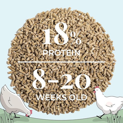 Mile Four Organic Chicken Feed (23 lbs) Grower Pellet, Non-GMO, USA Grown, 18% Protein, Corn-Free, Soy-Free, Non-Medicated Feed for Chickens