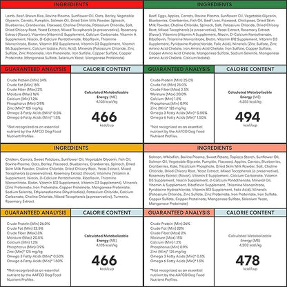 The Pets Table - Air Dried Dog Food Sampler 4 Pack - 16 Ounce Bags of Each: Beef & Berries, Chicken & Sweet Potato, Salmon & Whitefish, and Lamb & Beef - 16 Ounce (Pack of 4)