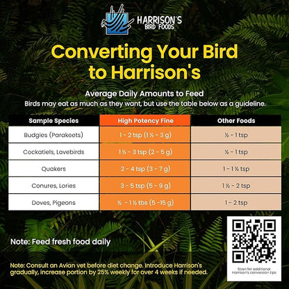 Harrison's Bird Foods High Potency Fine - Certified Organic, Non GMO Formula for Small to Medium Birds - Human Grade Pellets for Molting, Recovering & Weaning Chicks with Balanced Nutrition (25lb)
