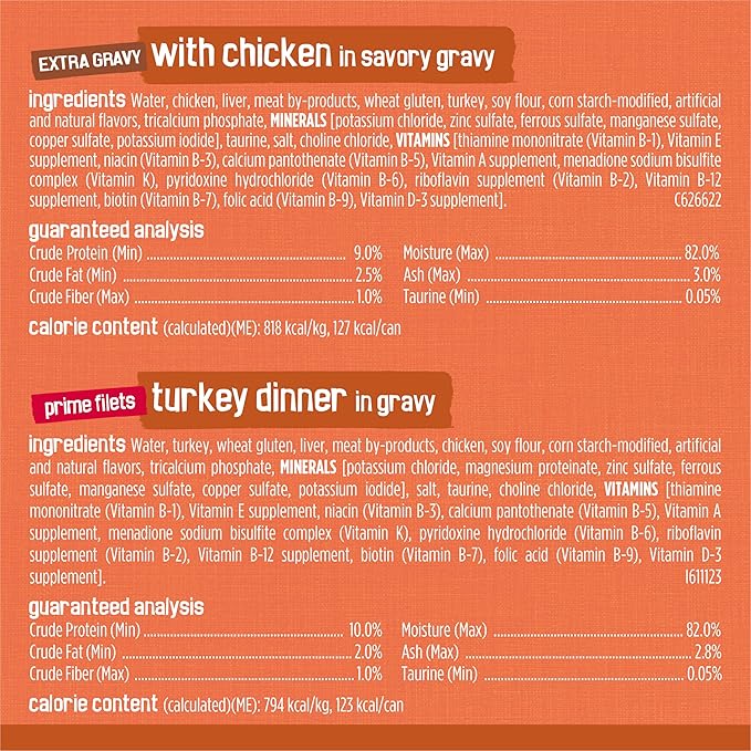 Purina Friskies Wet Cat Food Gravy, TurChicken Extra Gravy Chunky, Meaty Bits and Prime Filets - 5.5 oz. Cans (Pack of 80)