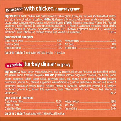 Purina Friskies Wet Cat Food Gravy, TurChicken Extra Gravy Chunky, Meaty Bits and Prime Filets - 5.5 oz. Cans (Pack of 80)