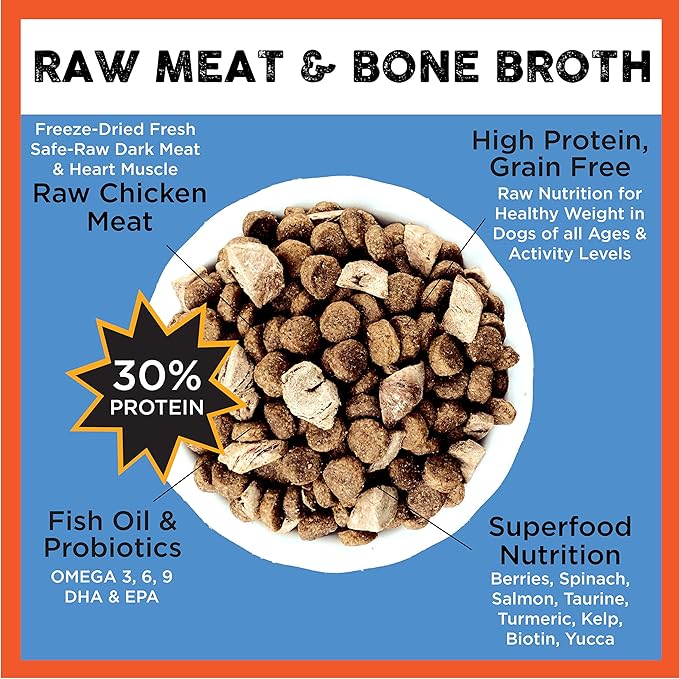 Nature's Diet Raw Mix Kibble with Freeze-Dried Chicken, Superfoods and Probiotics