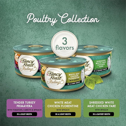 Fancy Feast Purina Medleys Poultry Collection Wet Cat Food Variety Pack - 3 oz. Cans,(Pack of 60)