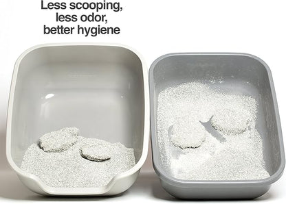 PetFusion Cat Litter Box Large (The BetterBox - Set of 2). Non-Stick Coating for Easier Cleaning and Superior Hygiene. Made of Stronger ABS Plastic