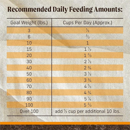 Merrick Premium Grain Free Dry Adult Dog Food, Wholesome And Natural Kibble With Real Chicken And Sweet Potato - 30.0 lb. Bag