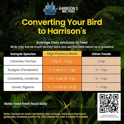 Harrison's Bird Foods High Potency Mash- Certified Organic, Non-GMO, Minimally Processed Nutrient-Rich Formula for Birds with Special Needs, Molting, Breeding, or Young Birds Under 1 Year 454g / 1lb