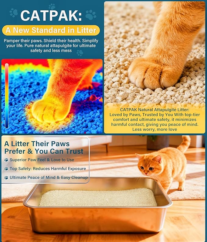 Clumping Cat Litter - 100% Natural Attapulgite Clay, Ultra-Low Dust (0.35%), Lock & Dry Technology for a Fresh Home, Fast Clumping & High Absorbency, Eco-Friendly, 11 LB (5, Kilograms)