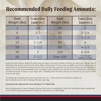 Merrick Backcountry Grain Free Dry Adult Dog Food, Kibble With Freeze Dried Raw Pieces, Hero’s Banquet Recipe - 20.0 lb. Bag