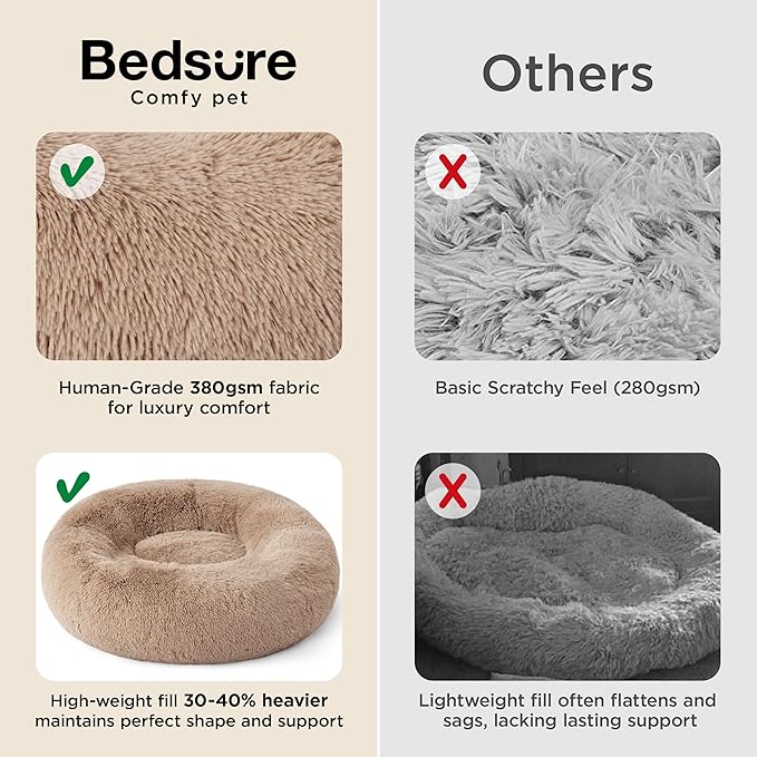 Bedsure Calming Cat Beds for Indoor Cats - Small Cat Bed Washable 20 inches, Anti-Slip Round Fluffy Plush Faux Fur Pet Bed, Fits up to 15 lbs Pets, Purple