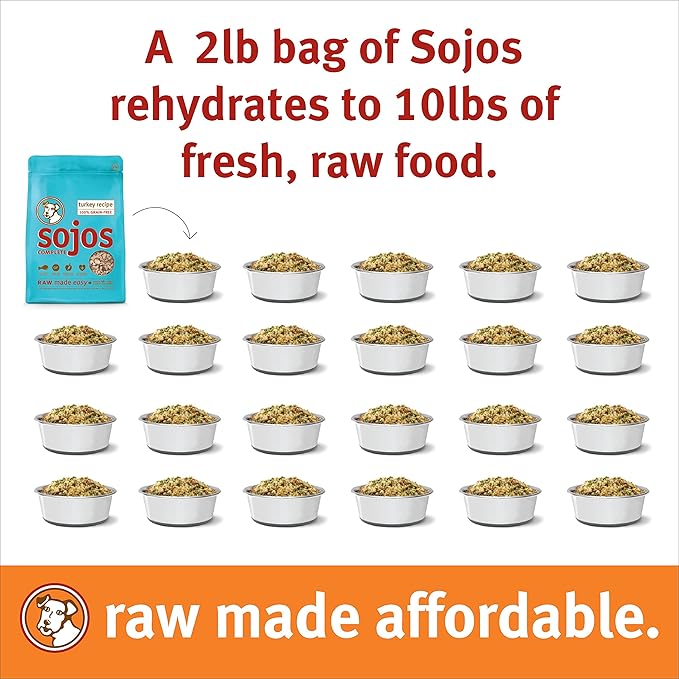 Sojos Complete Natural Grain Free Dry Raw Freeze Dried Dog Food Mix, Lamb, 2-Pound Bag