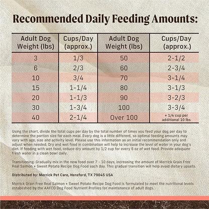 Merrick Premium Grain Free Dry Adult Dog Food, Wholesome And Natural Kibble With Real Salmon And Sweet Potato - 22.0 lb. Bag
