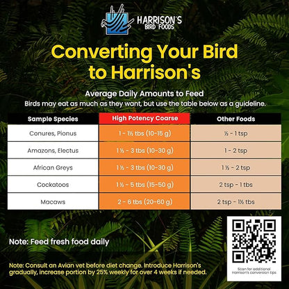 Harrison's Bird Foods High Potency Coarse—Maximum Nutritional Formula for Medium to Large Birds, Certified Organic Non-GMO Pet Bird Food, Vet-Developed, Suitable for All Life Stages, 11.3 kg/ 25 lb