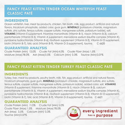 Purina Fancy Feast Tender Ocean Whitefish, Turkey, Chicken and Salmon Feasts Wet Kitten Food Variety Pack - (Pack of 24) 3 oz. Boxes
