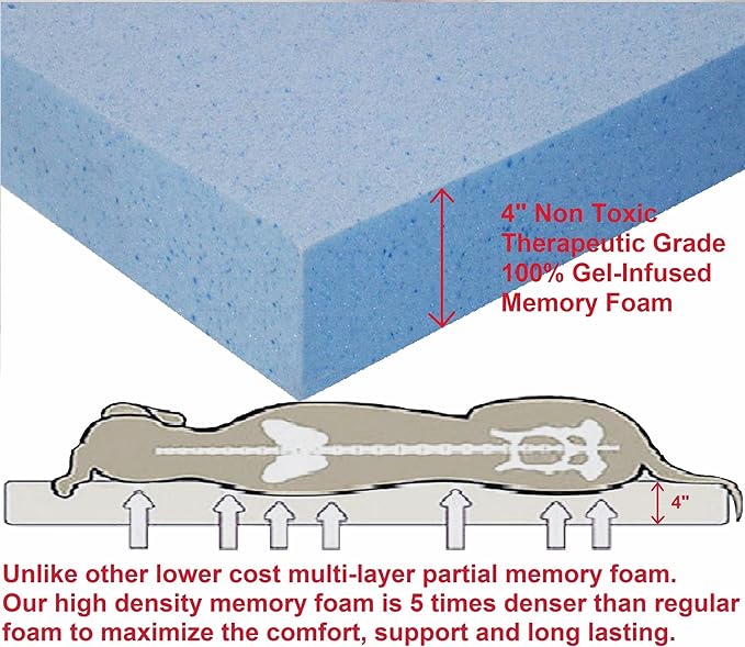 Dogbed4less Orthopedic Gel Cooling Memory Foam Dog Bed with Waterproof Liner and External Washable Suede Cover for Small to Medium Pet